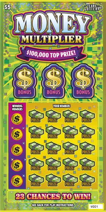 Money Multiplier