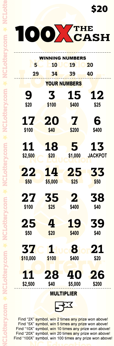 100X THE CASH