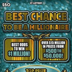 Best Chance To Be A Millionaire