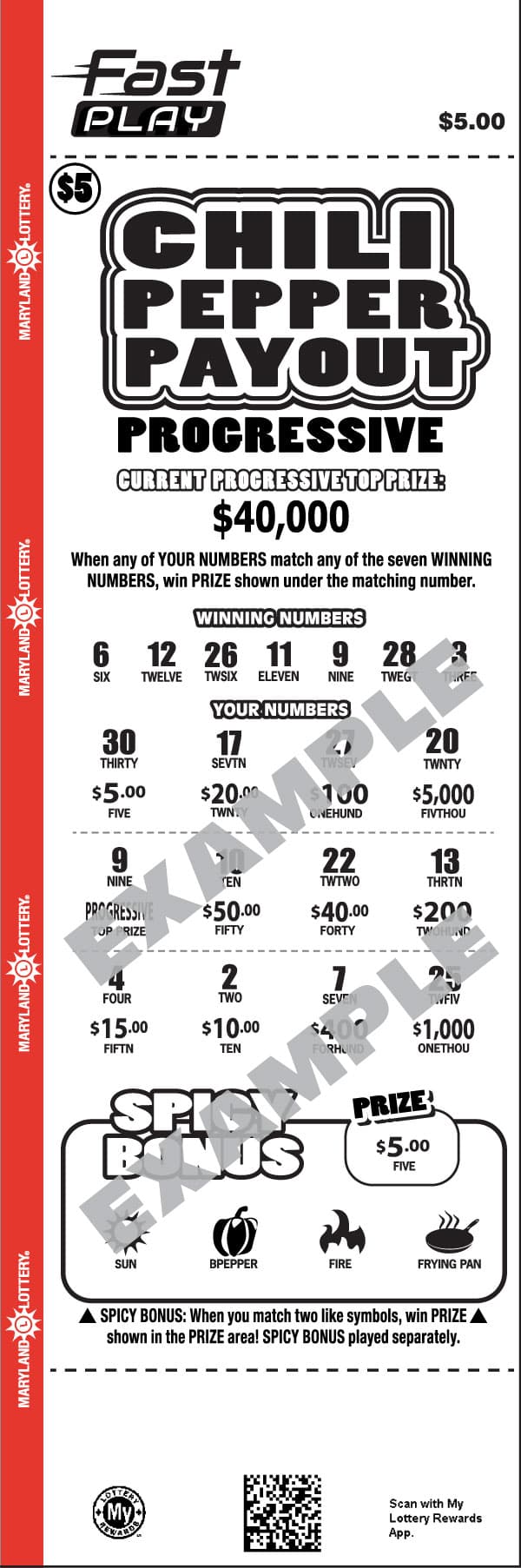 Chili Pepper Payout