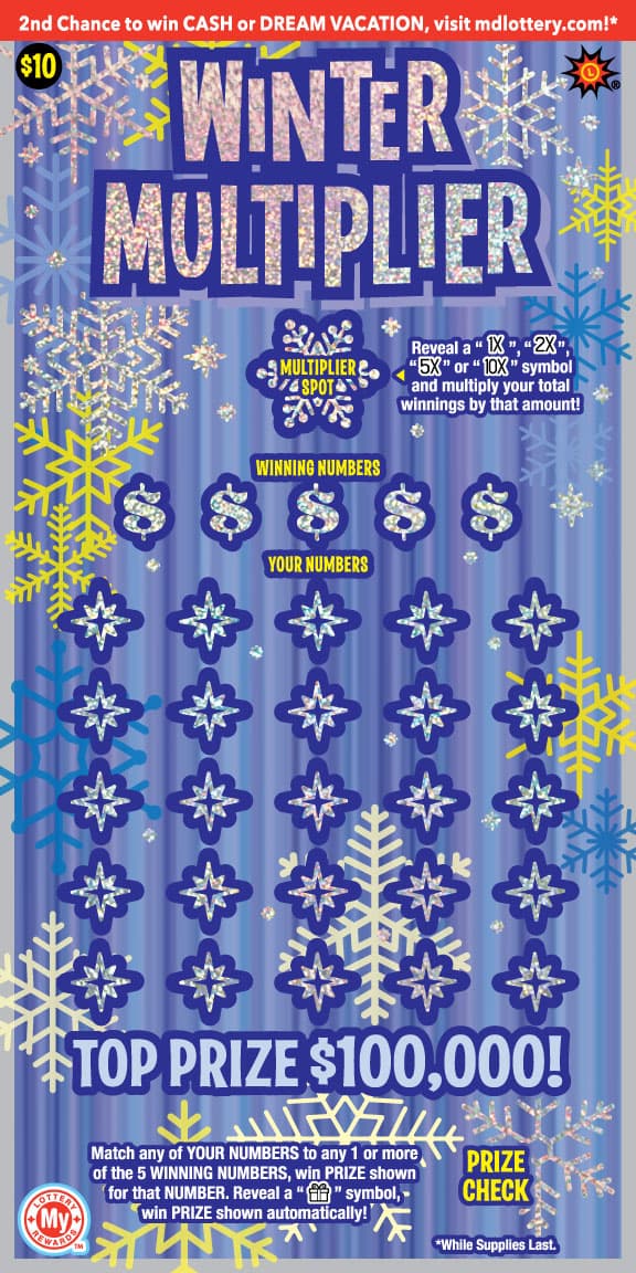 Winter Multiplier