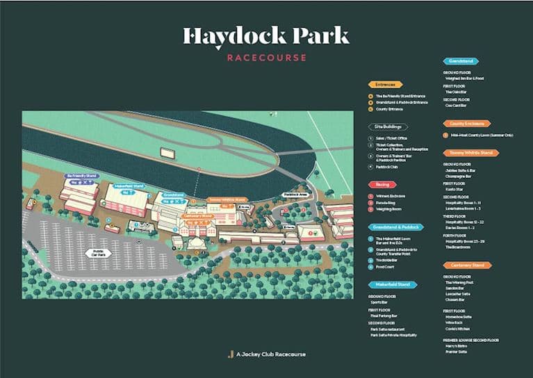 Haydock Park Racecourse